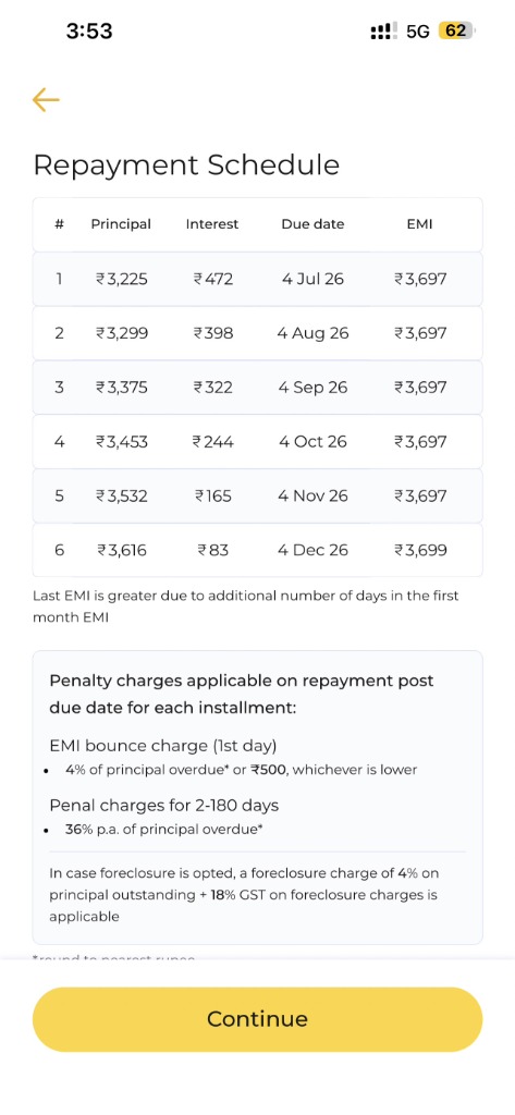 Kreditbee Repayment Schedule and Penalty Charges