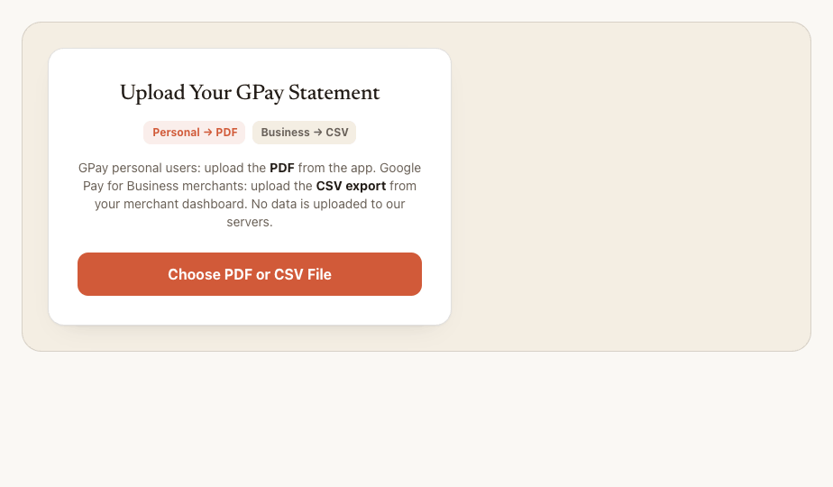 GPay Statement Analyzer upload screen — Choose PDF or CSV File button with privacy badge showing no data is uploaded to any server