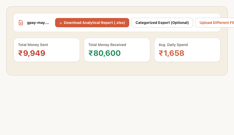 Google Pay Statement Analyzer dashboard showing total money sent, received, daily spending trend chart, and top 10 payees